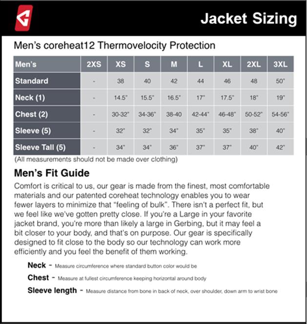 Gerbing 12V Sizing Chart