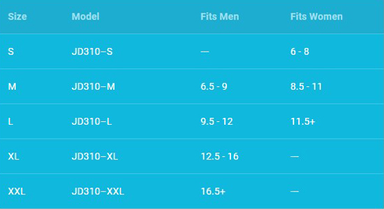 low pro heel ice cleat size chart