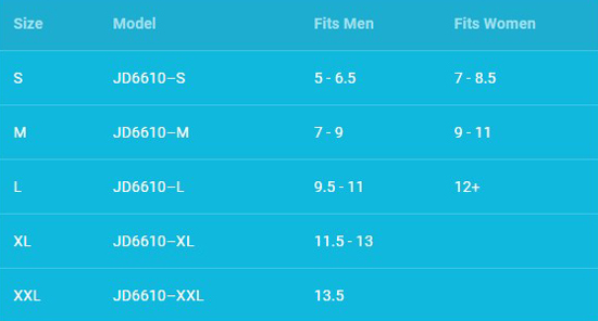 low pro ice cleat size chart