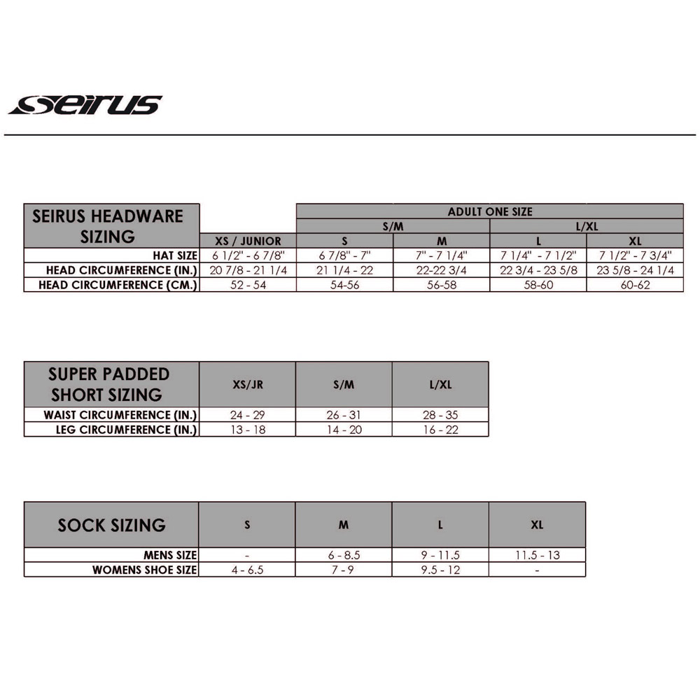 Seirus