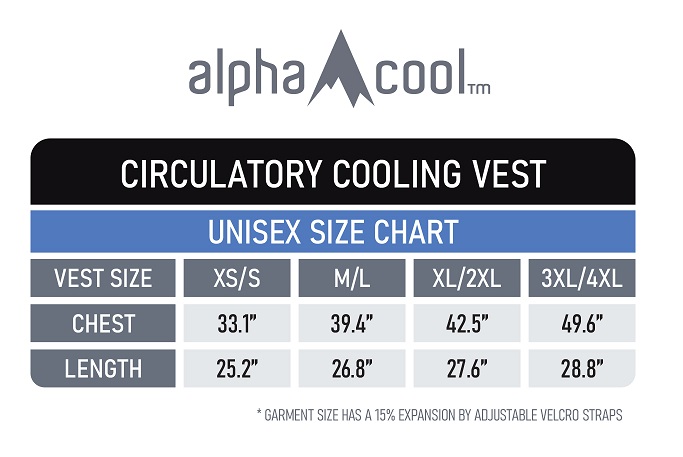 AlphaCool Size Chart