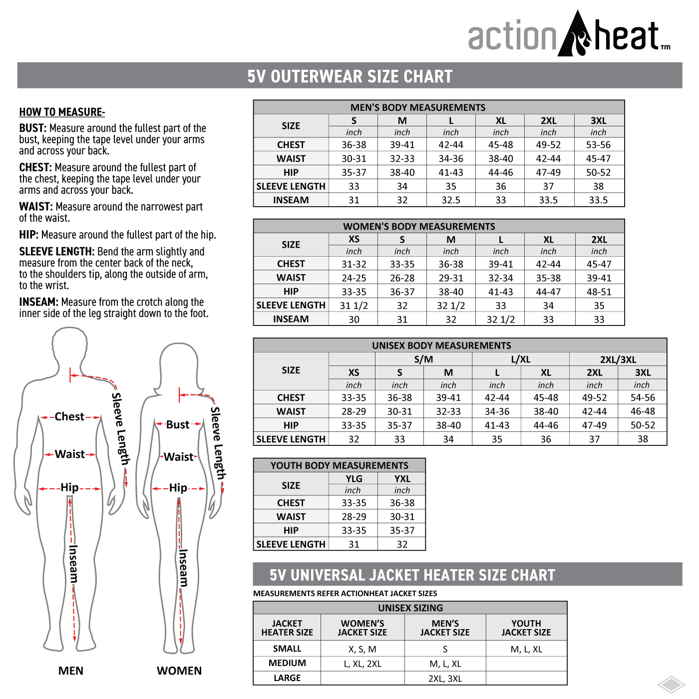 ActionHeat Outerwear Size Chart