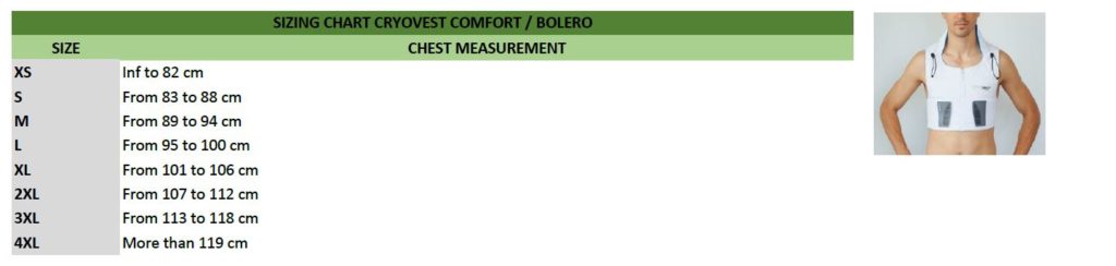BodyCap size chart