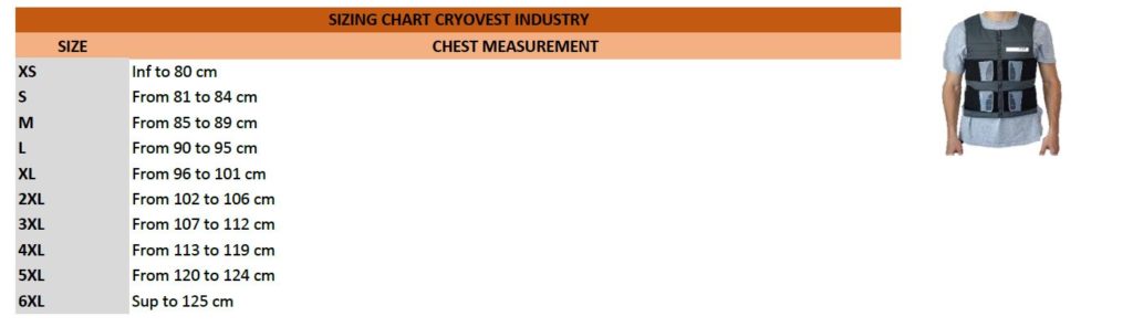 BodyCap size chart