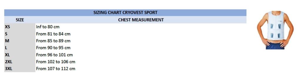 BodyCap size chart
