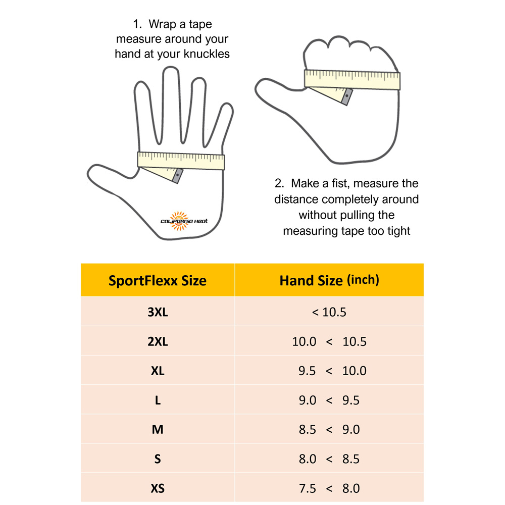 California Heat Size Chart