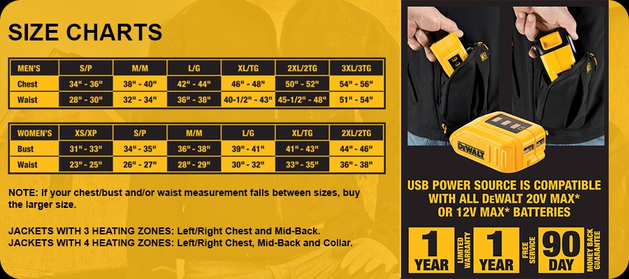 Dewalt heated Gear Size Chart