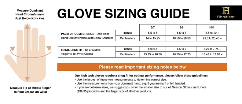 Fibreheat Size Chart