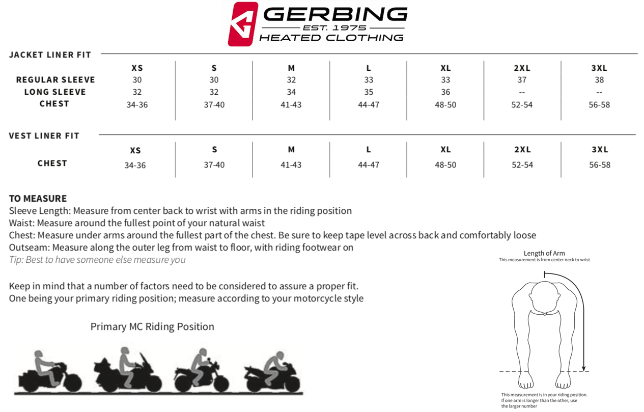 Gerbing 12V Sizing Chart