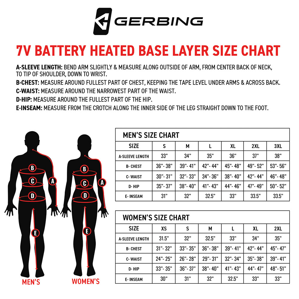 GRB size chart