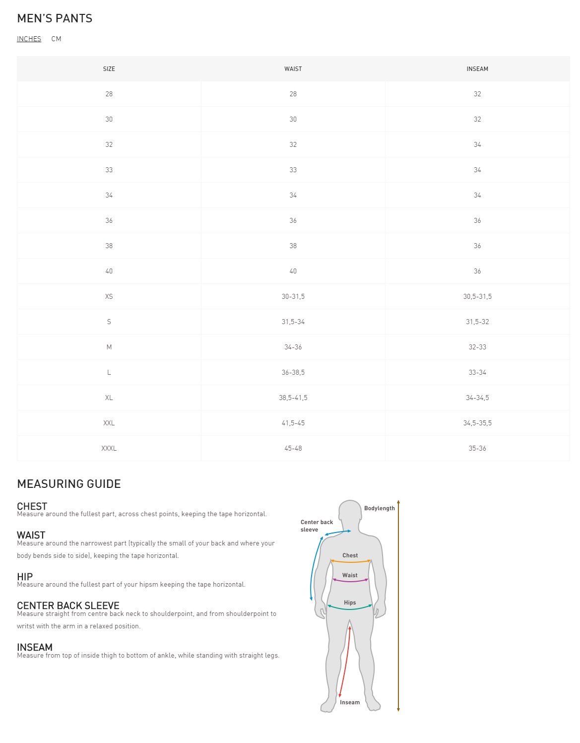 HH size chart 