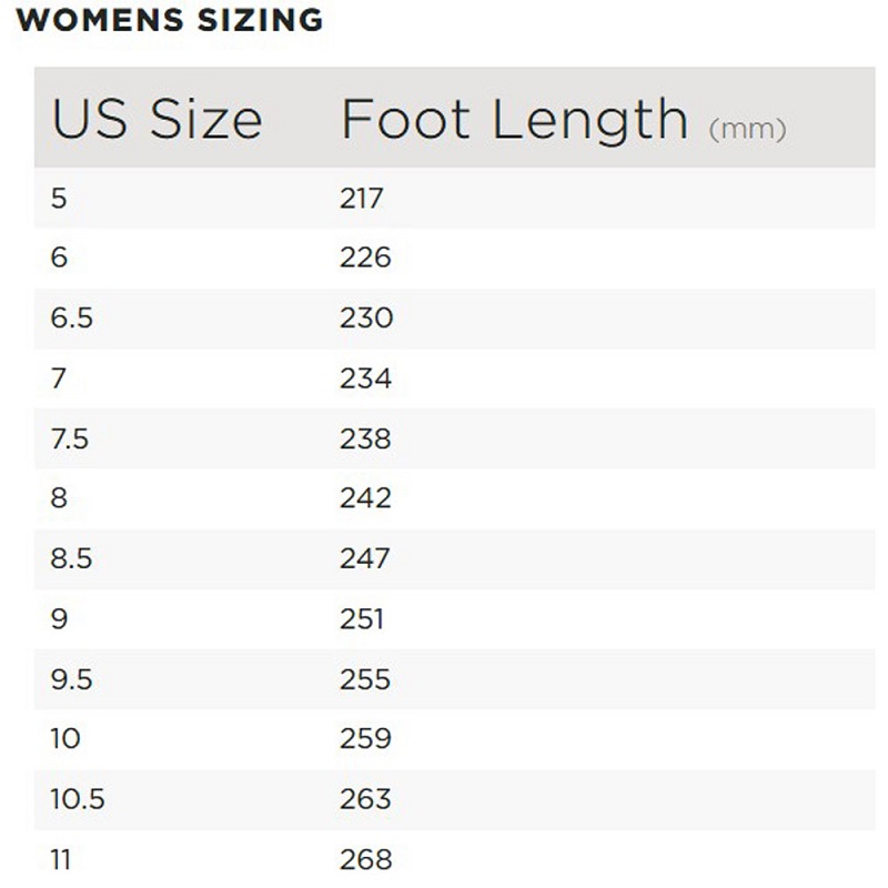 kamik size chart