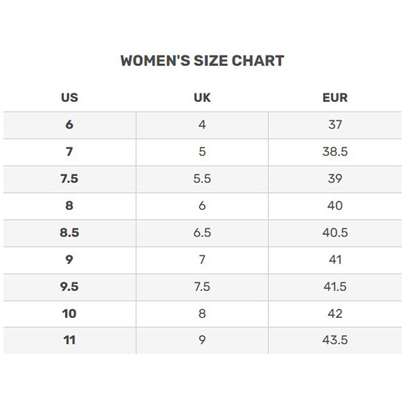 Korkers Size Chart