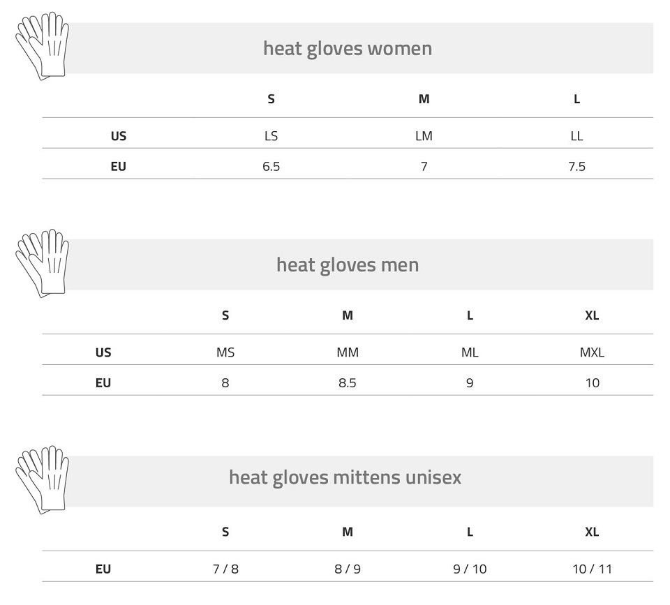 Lenz Heated Glove Size Chart