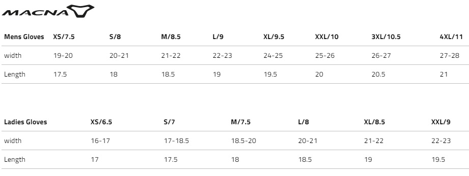 macna size chart