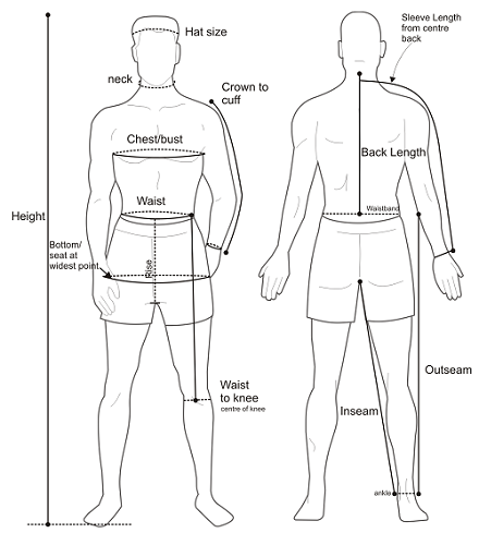 Male Gerbing Sizing