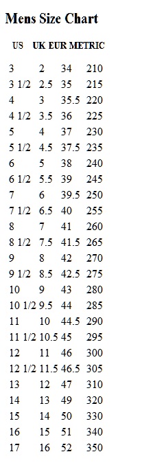 muck size chart 