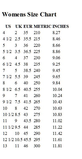 muck size chart 