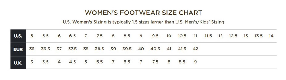muck size chart 