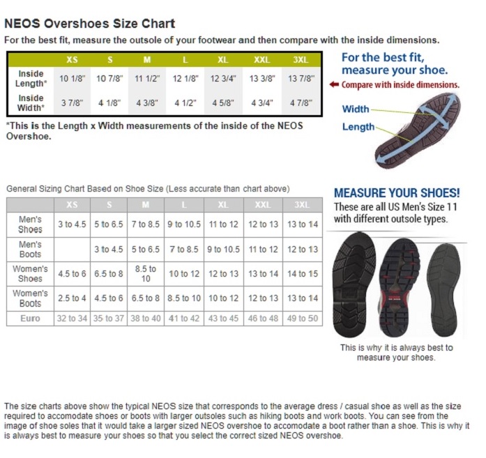neos size chart 