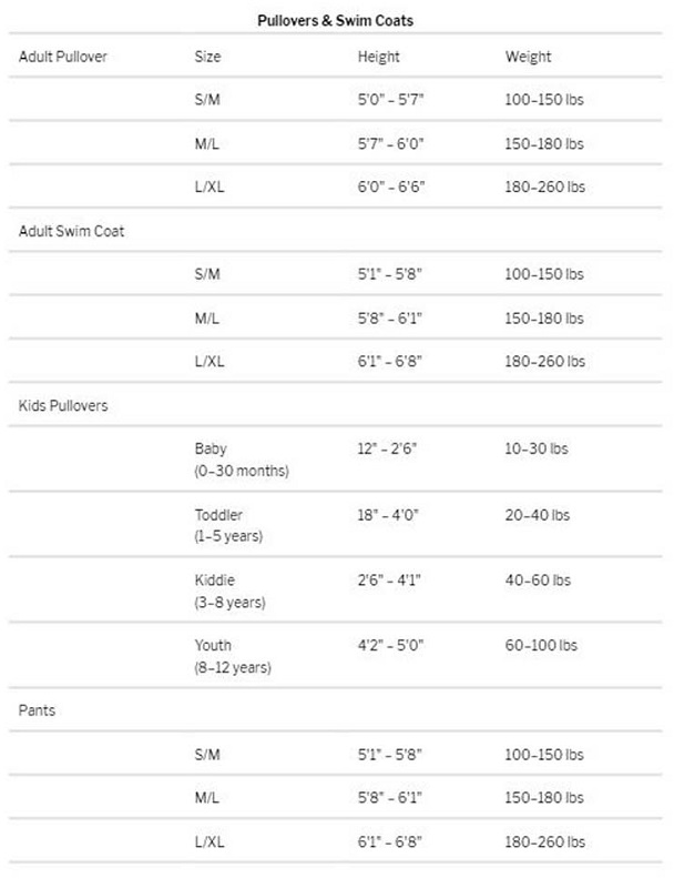 ragz size chart