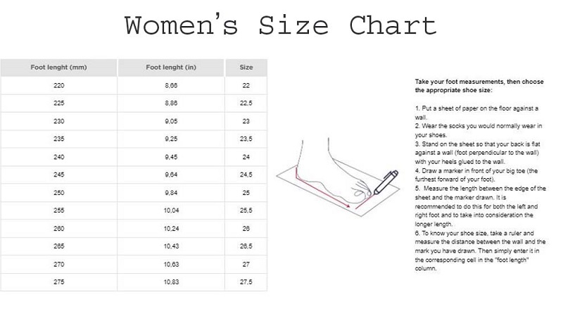Sizing
