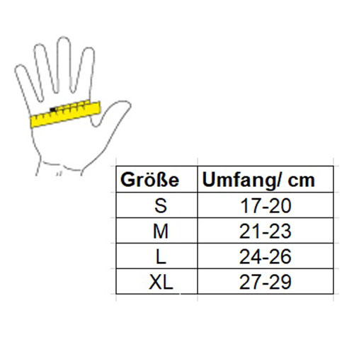 thermrup size chart