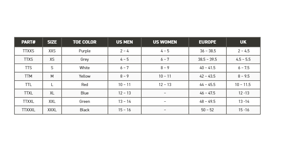 Impacto Size Chart