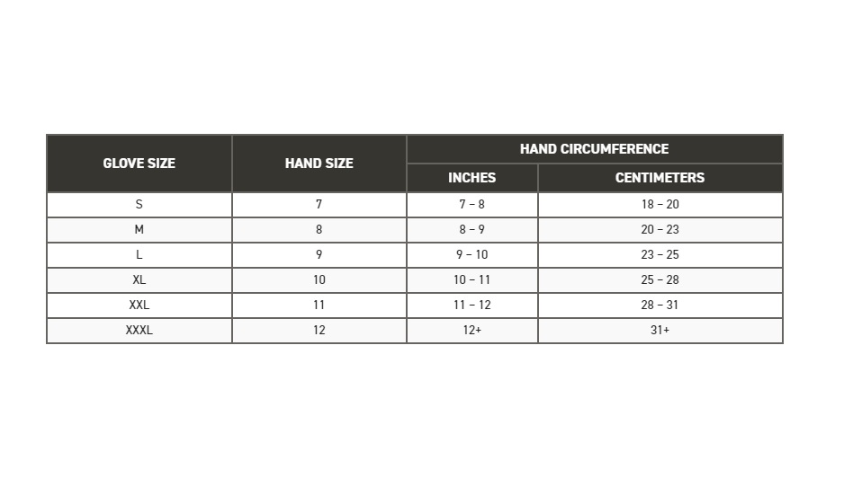Impacto Size Chart