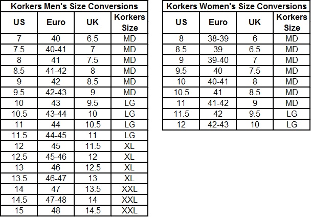 Korkers Ice Cleats Size Chart