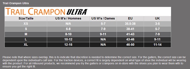 Hillsound Ultra Sizing