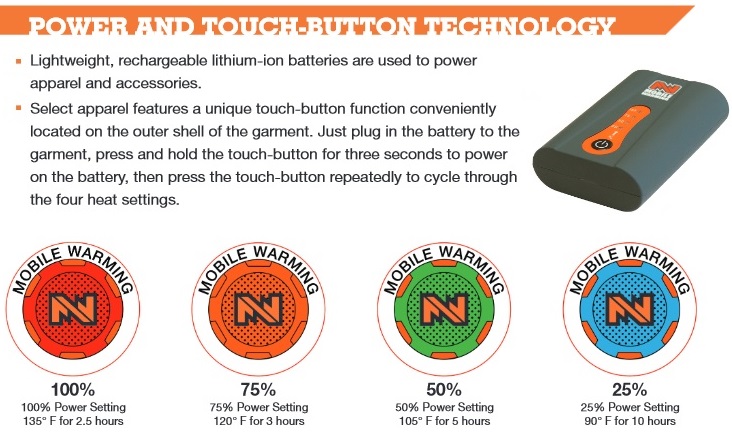 Mobile Warming Battery Information