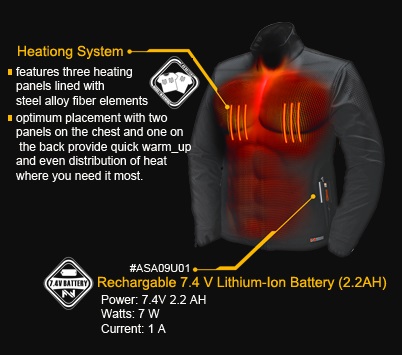 Mobile Warming Men's heating System