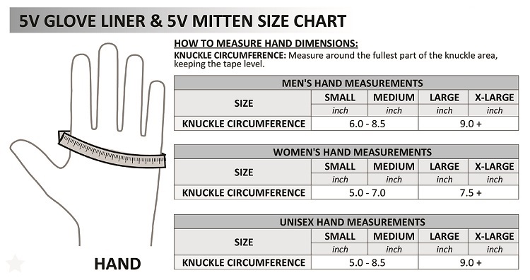 Temp360 Size Chart