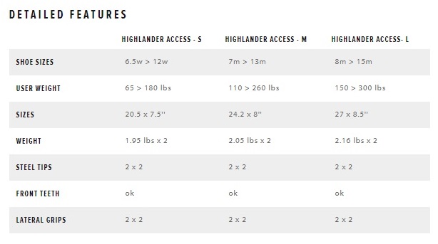 TSL Outdoor size chart