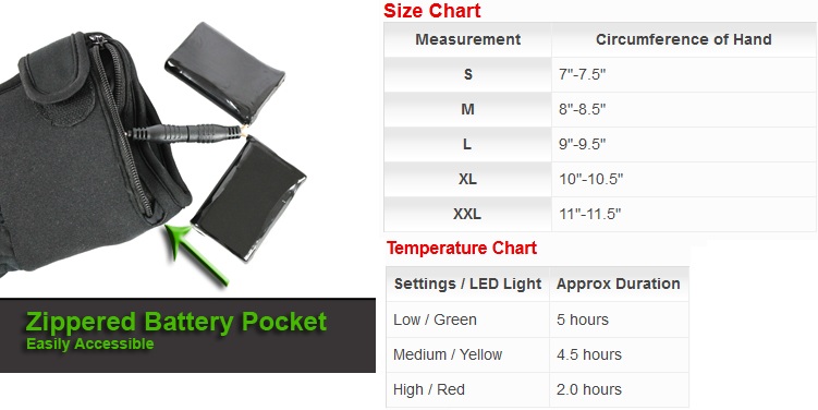 Battery Heated Glove Liners - City Collection