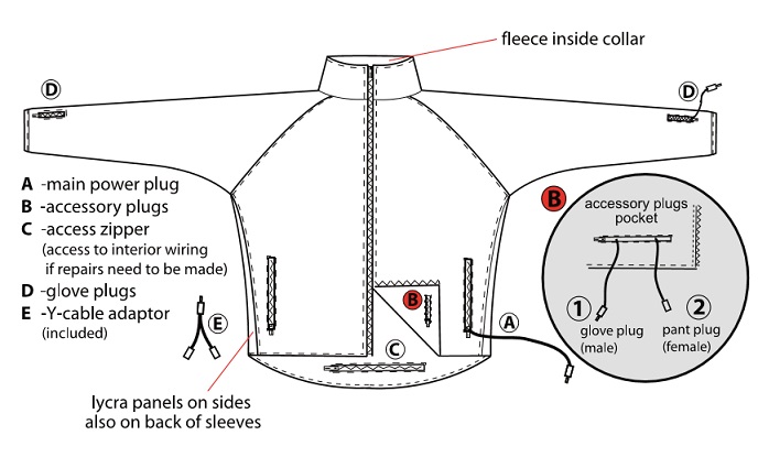 Generation 4 Men's Heated Jacket Liner – Warm & Safe Heated Gear